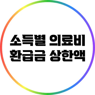 소득별 의료비 환급금 상한액