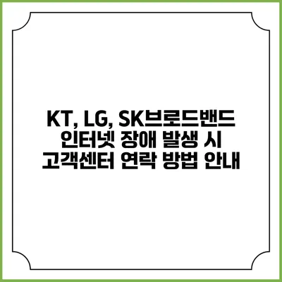 KT, LG, SK브로드밴드 인터넷 장애 발생 시 고객센터 연락 방법 안내