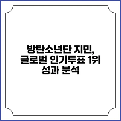 방탄소년단 지민, 글로벌 인기투표 1위 성과 분석