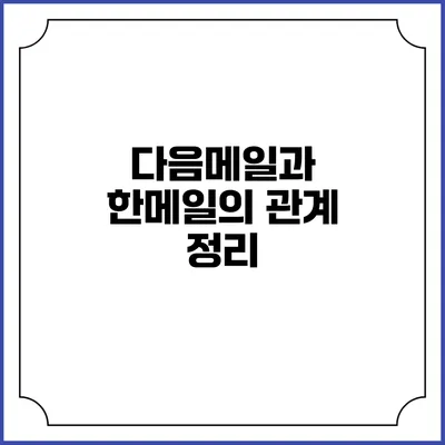 다음메일과 한메일의 관계 정리